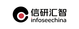信研汇智