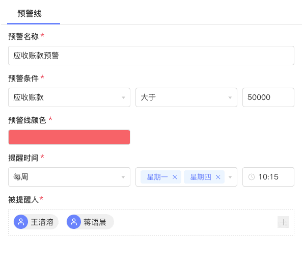智能预警