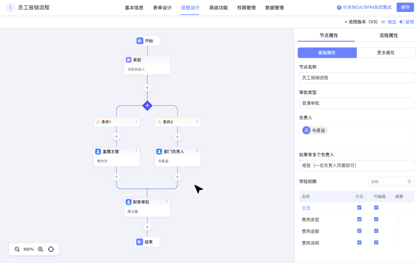 灵活审批