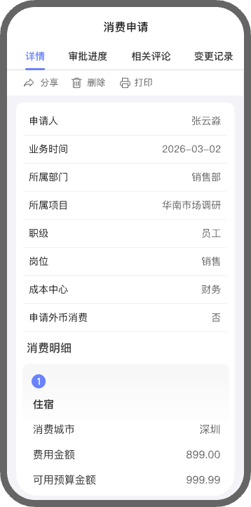 费用管理