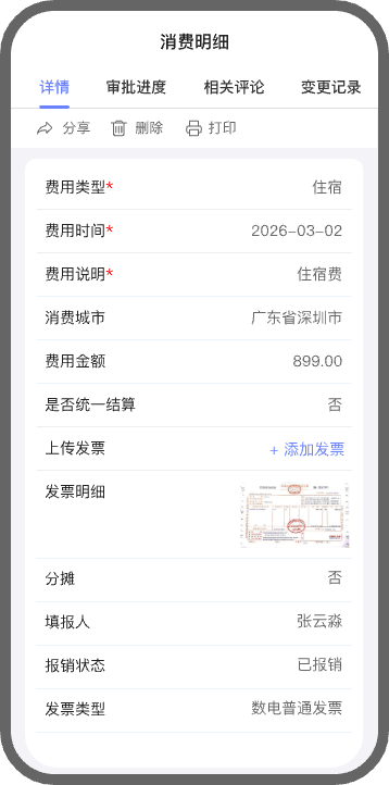 费用管理