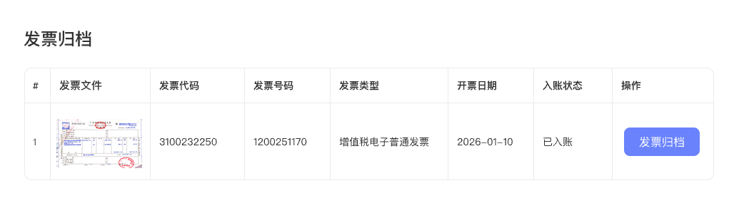 自动归档